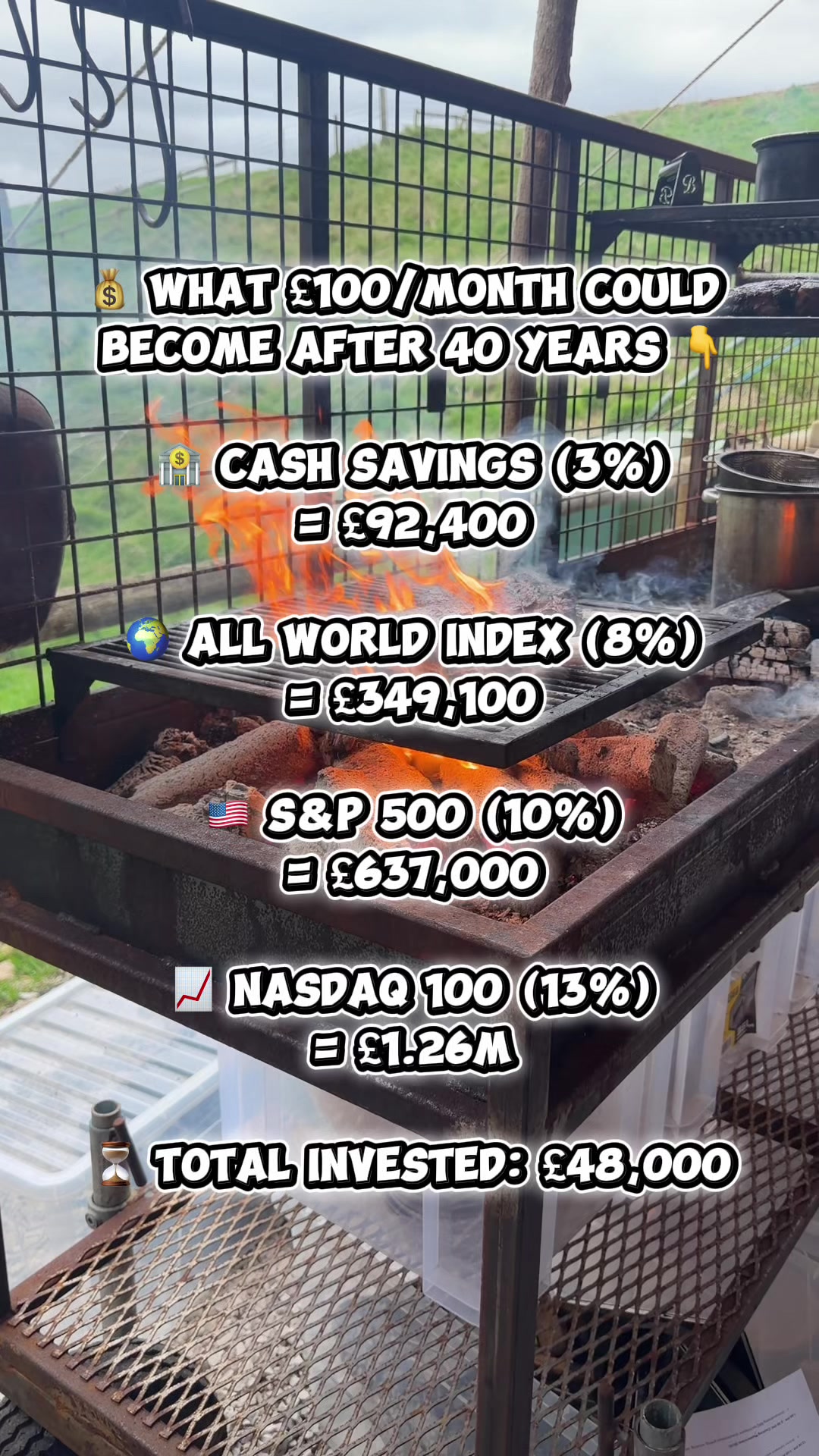 @Neil Invests
