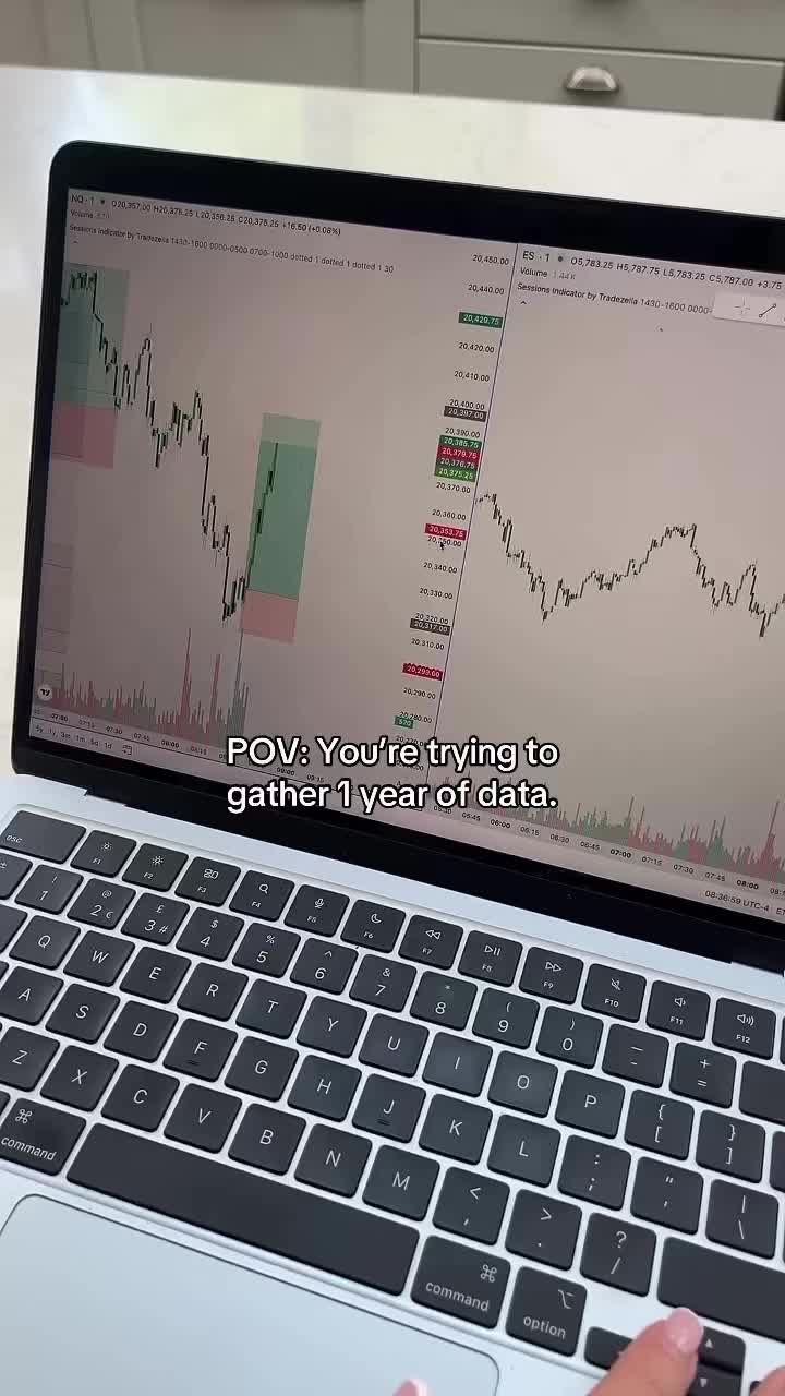 @OliverTrades