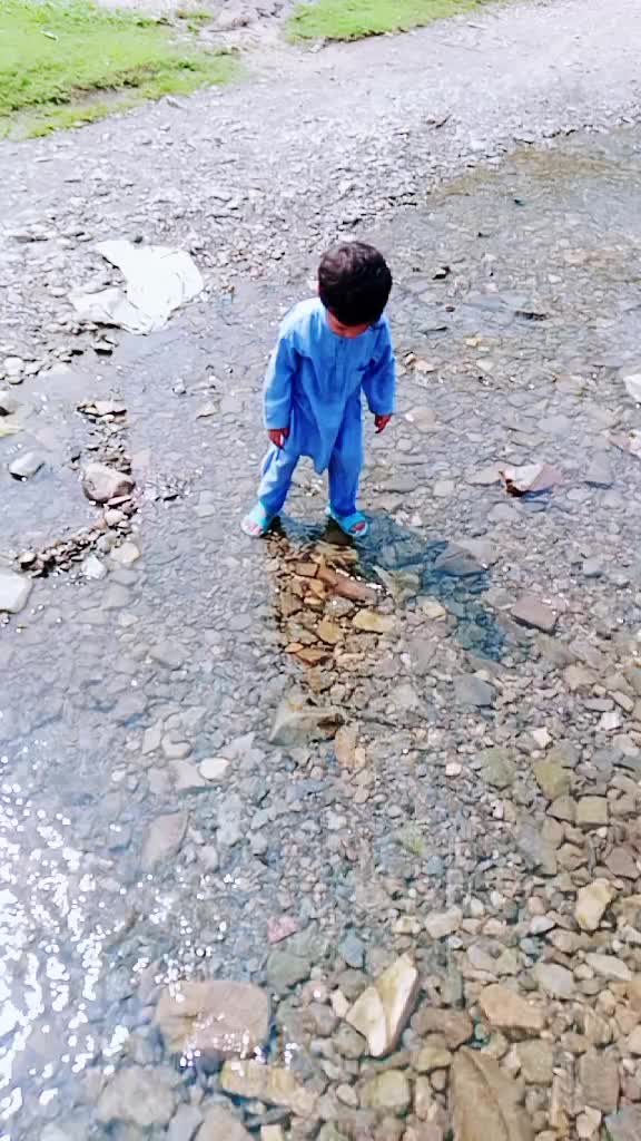 @Ikram Ullah