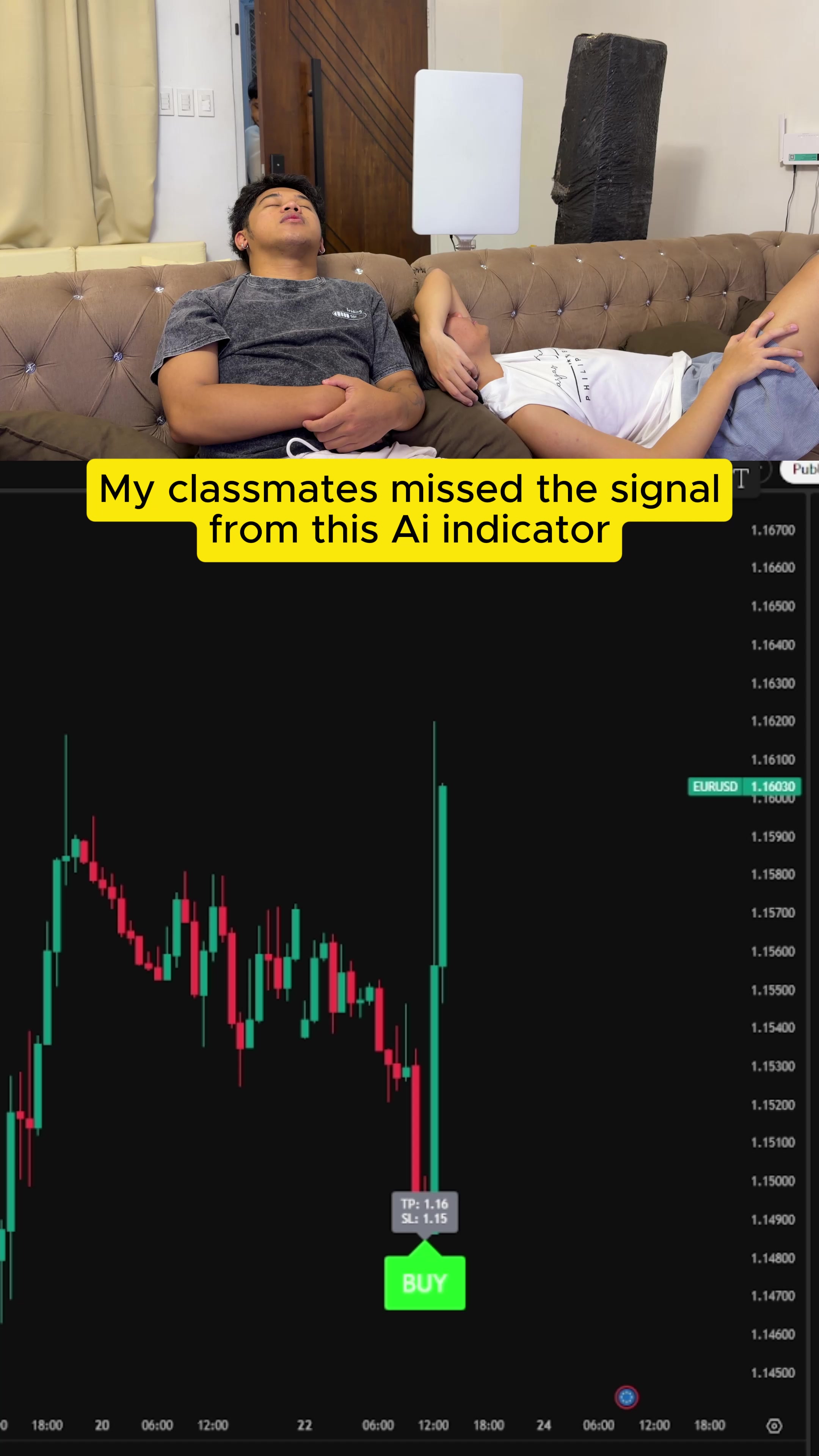 @INDICATOR IN BIO 📈