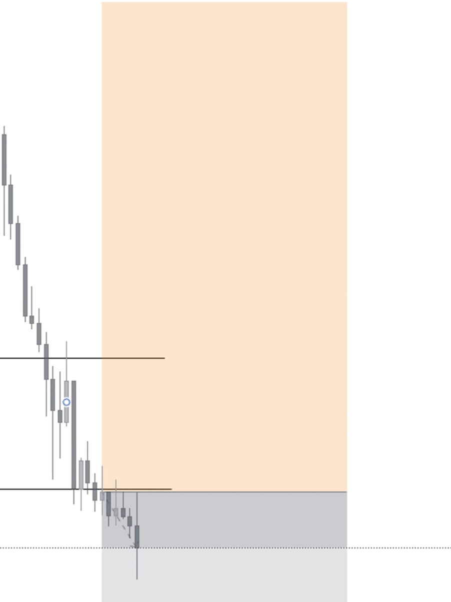 @Swiss Algo