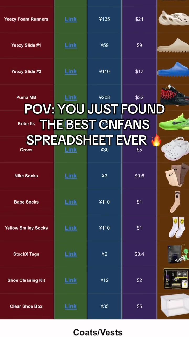 @🇨🇳 | spreadsheet in biø!