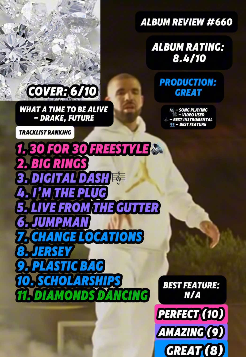 @JT Music Rankings