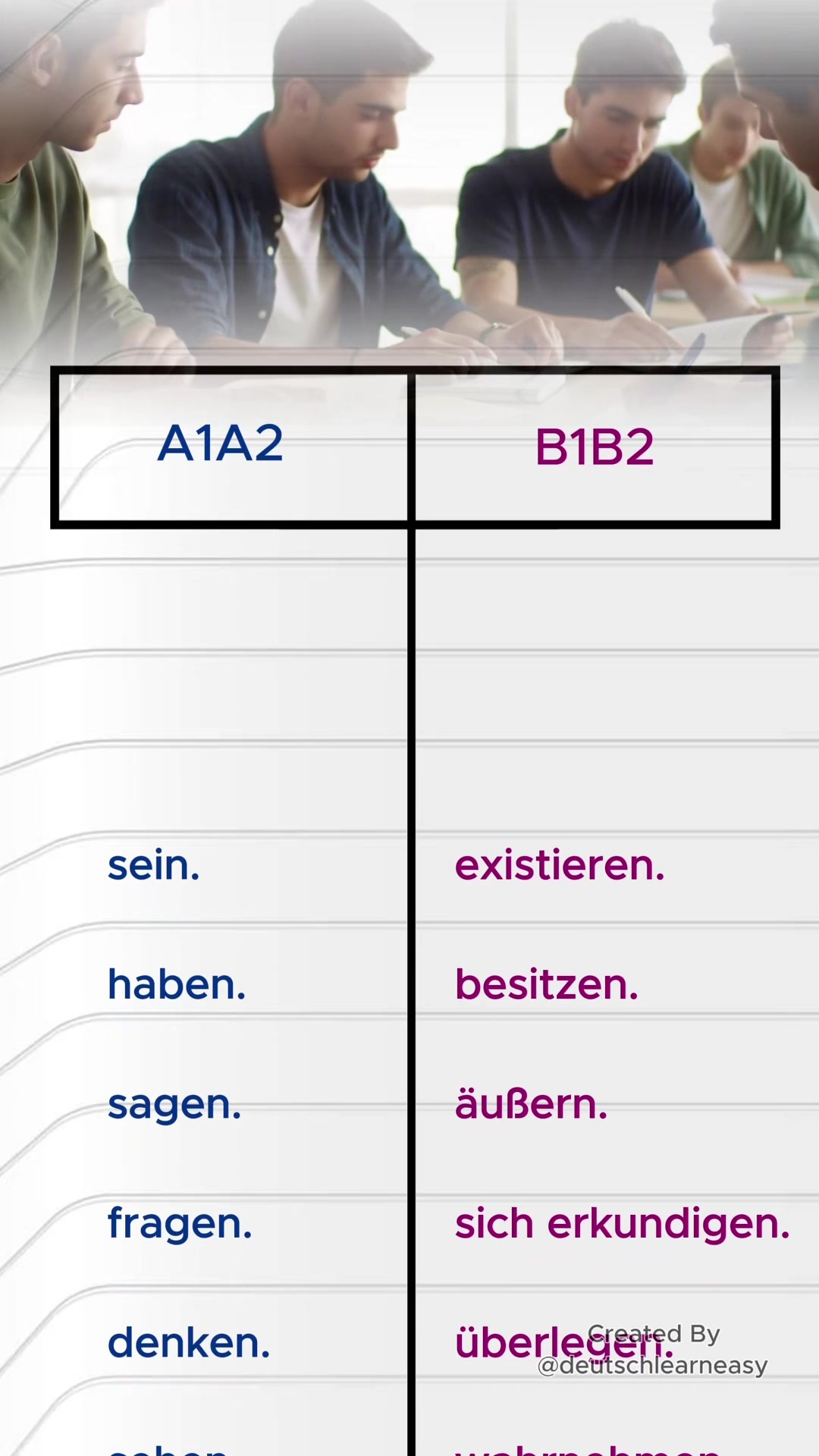 @Deutsch Learn