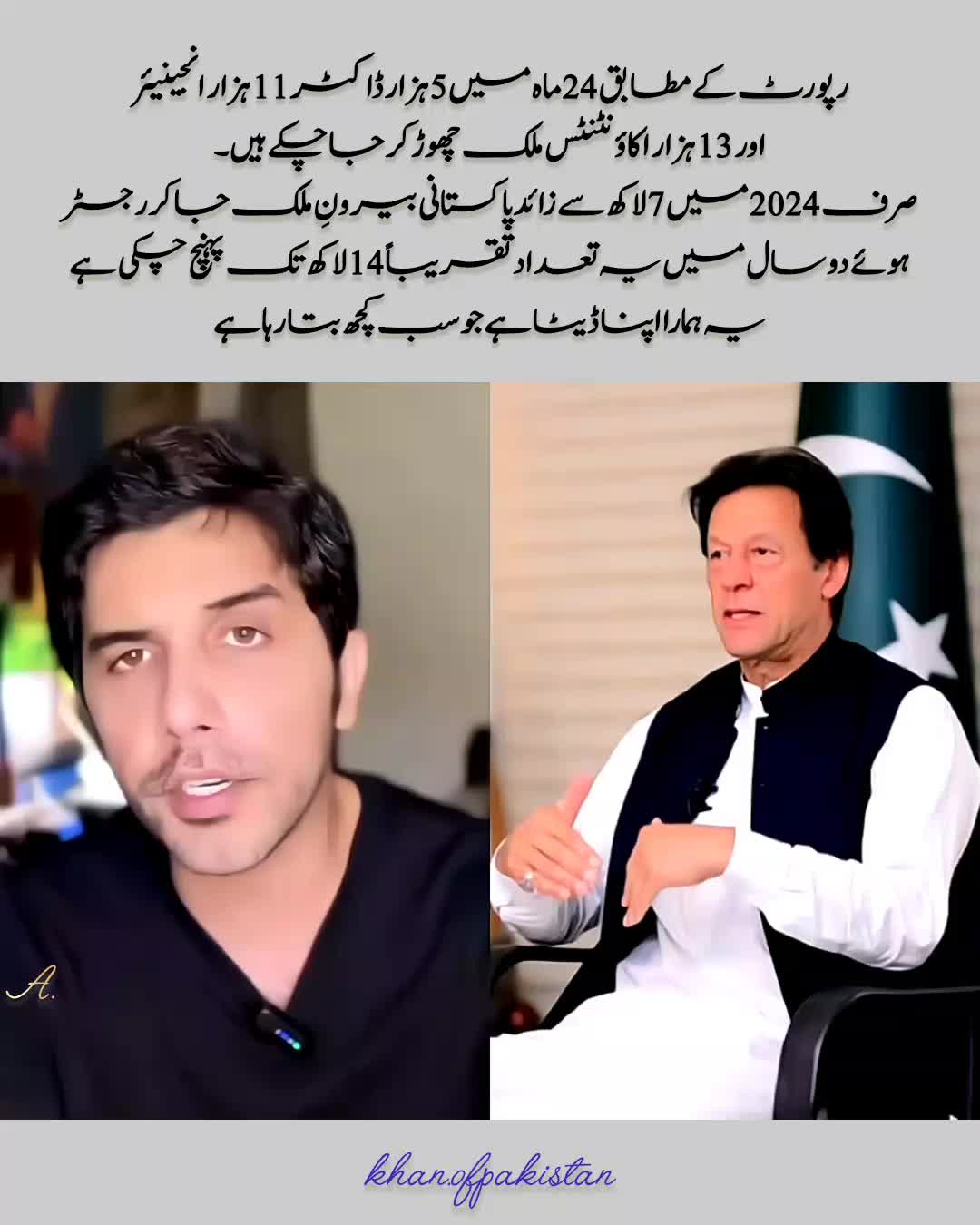 @Khan of Pakistan