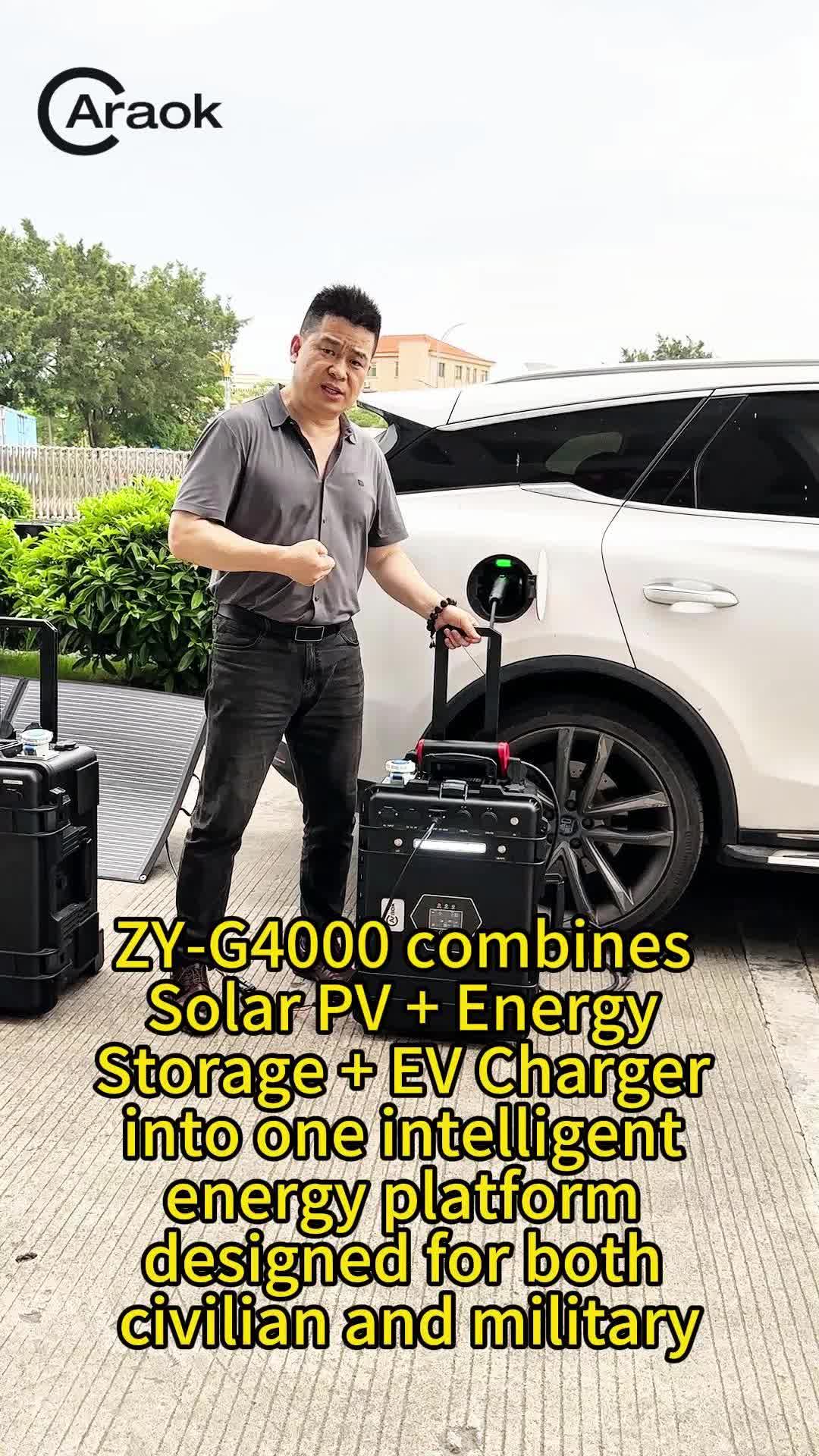 @Mobile EV Charger