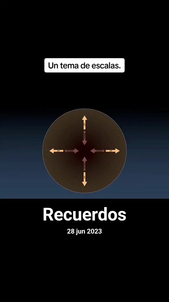 @Para dar chicote