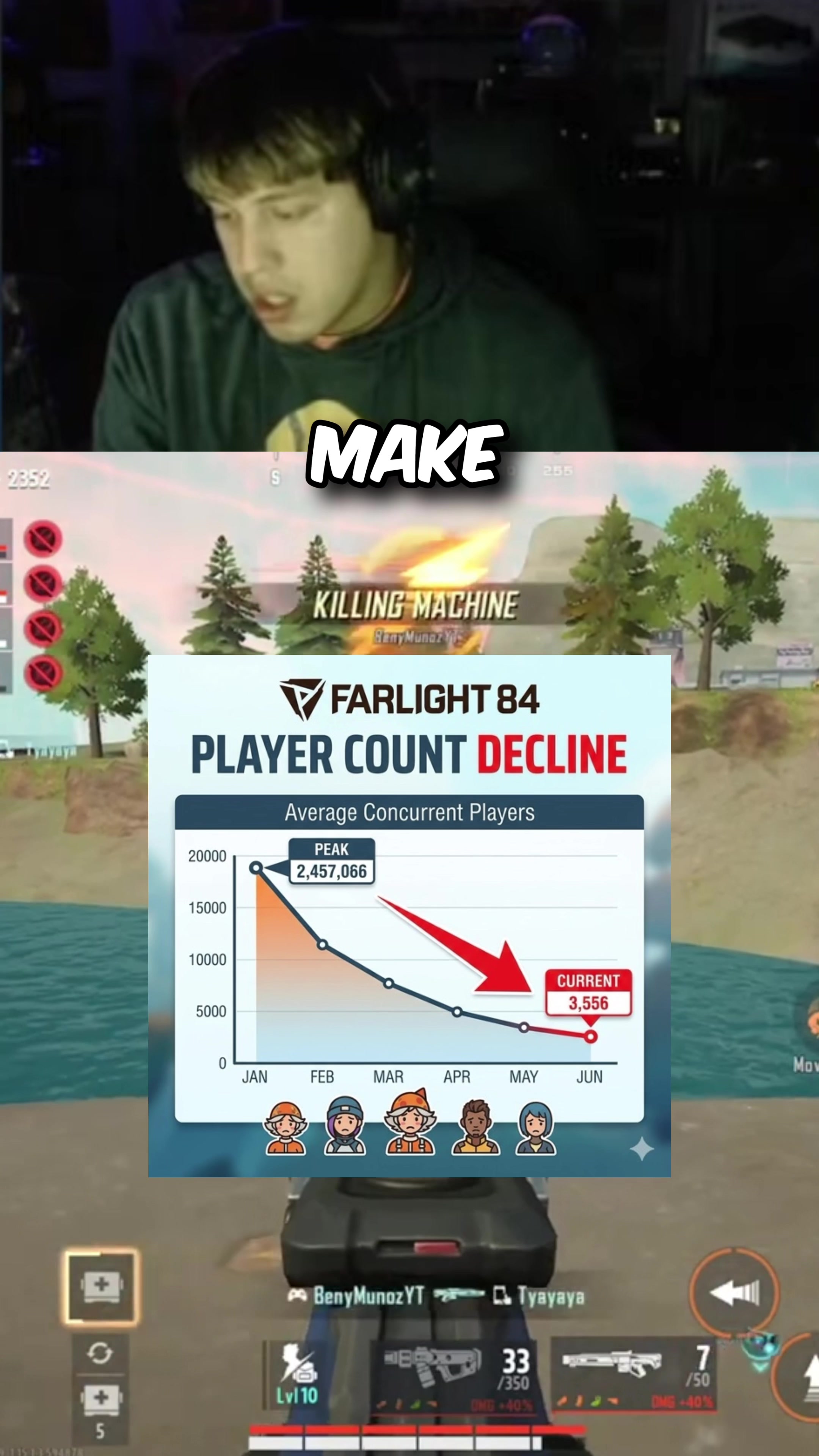 @Controller Beny