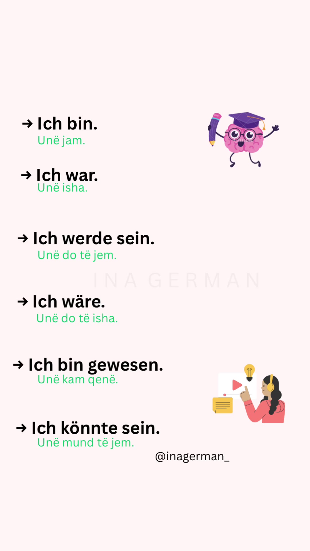 @inagerman