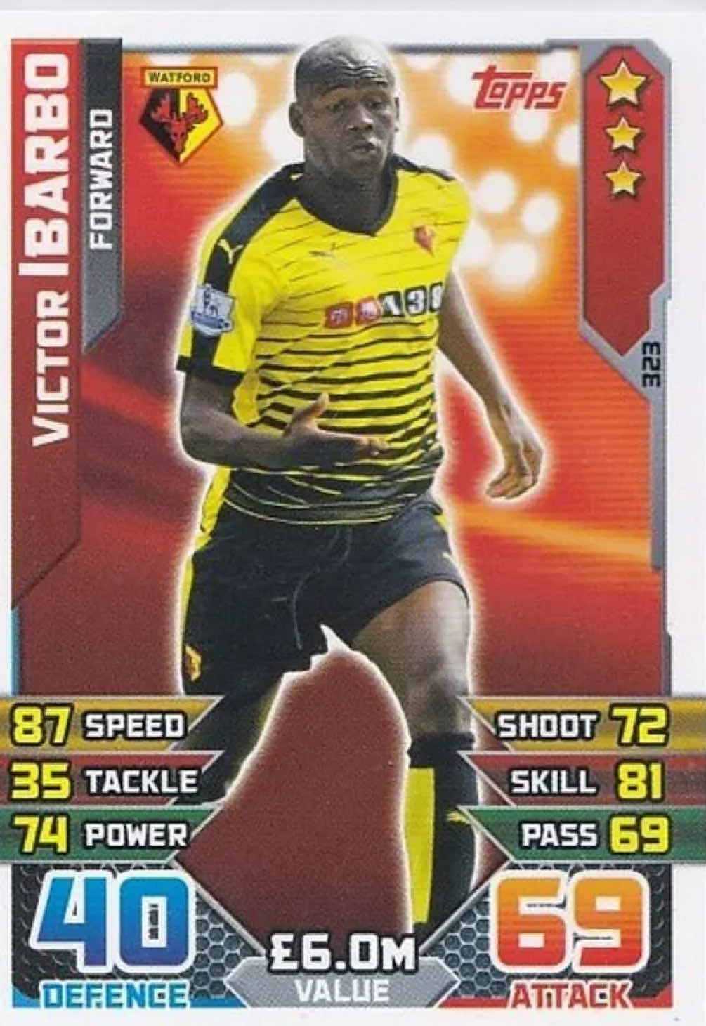 @Random.prem.ballers