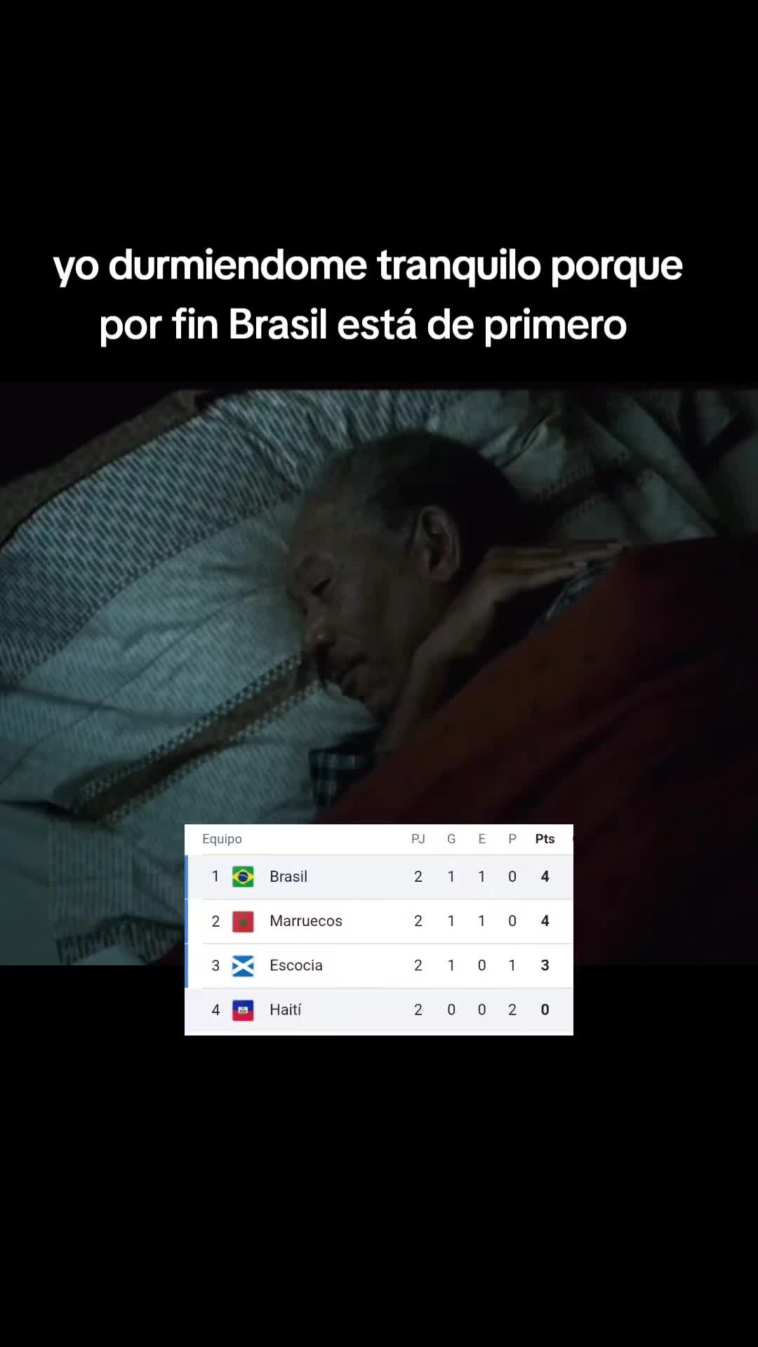 @Adrián CAAV