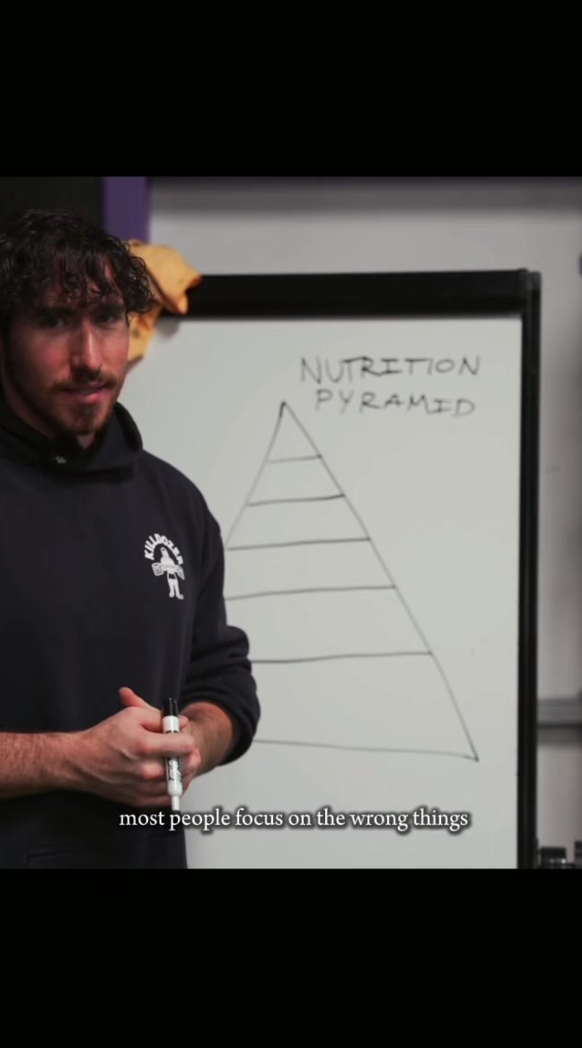@Dutch | Online Fitness Coach