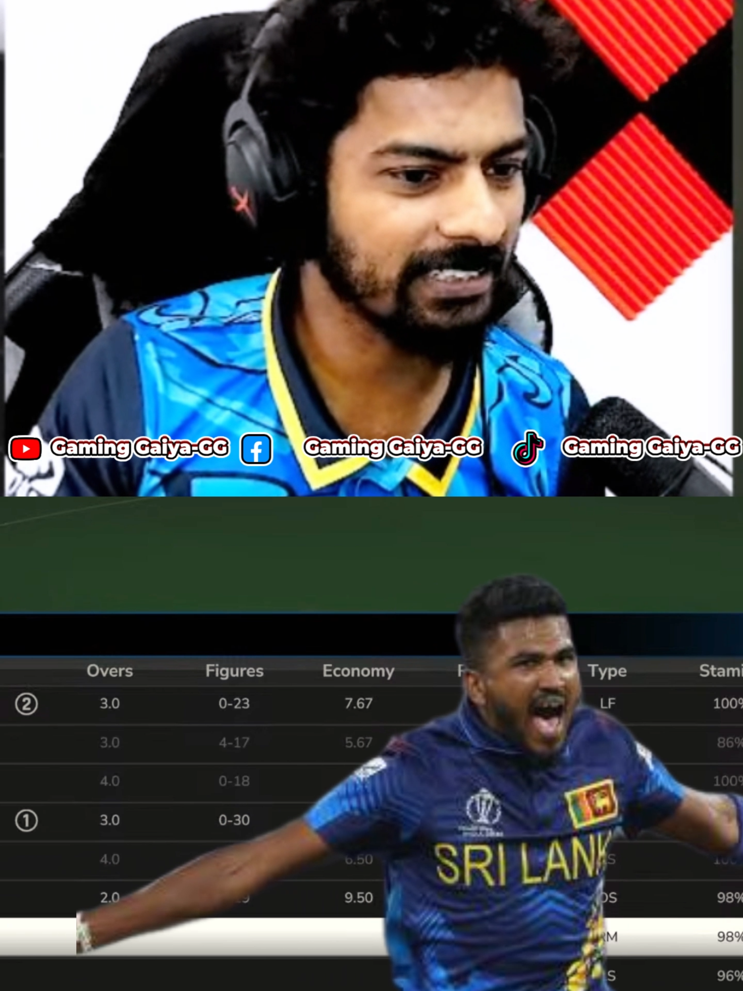 @GamingGaiyaGG