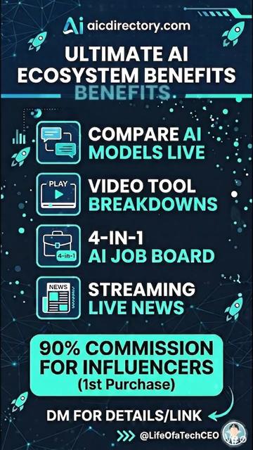 @TechCEO | AI&Crypto Directory
