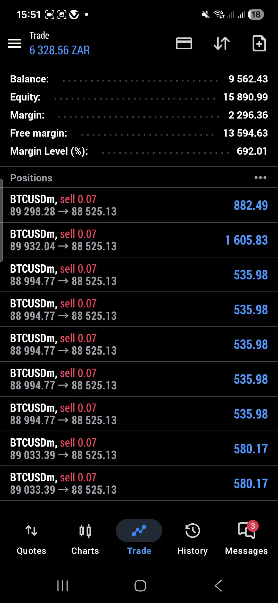@THE TRADING JOURNEY