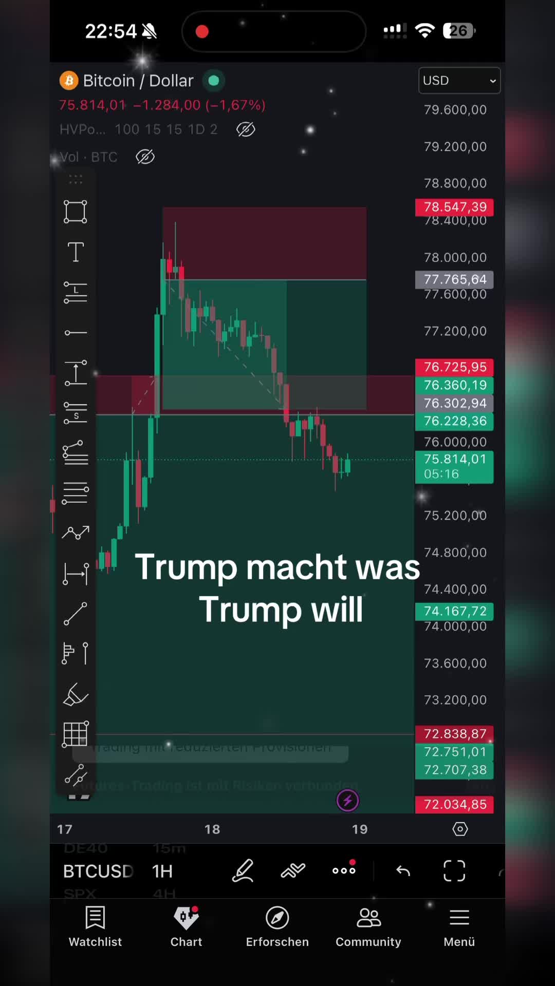 @Tick n Trades