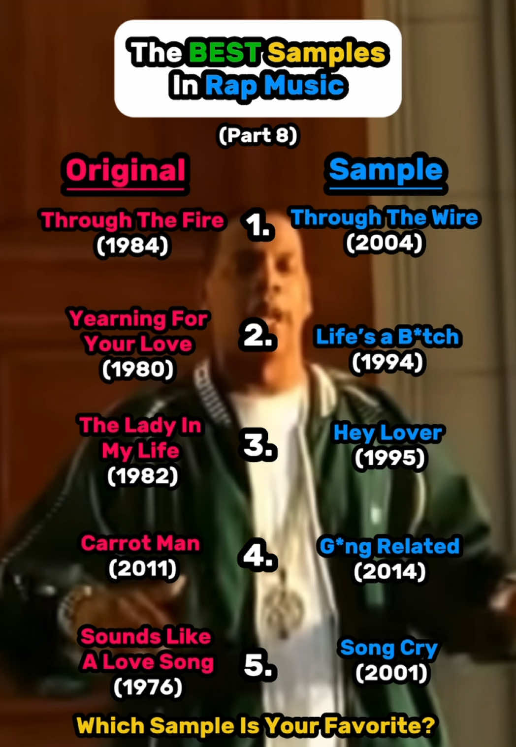 @JT Music Rankings