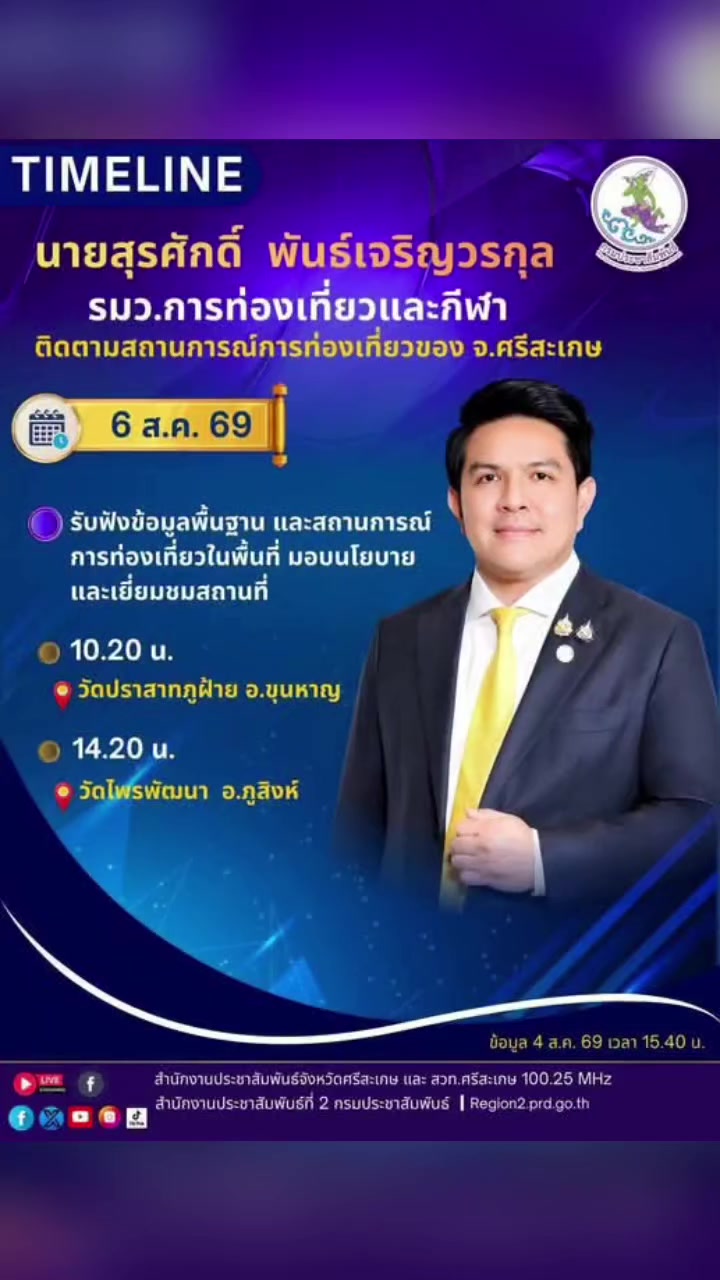 @งานการไม่ทำ รำแต่ติ๊กต็อก