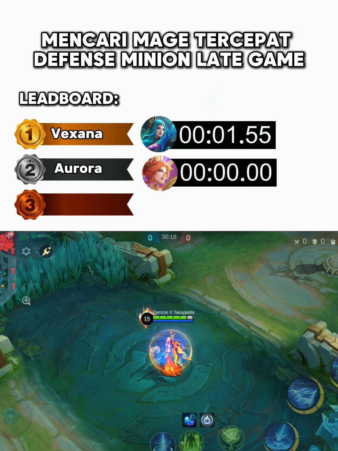 @4GETZ MOBA