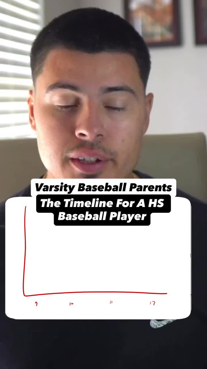 @Evan Mendoza