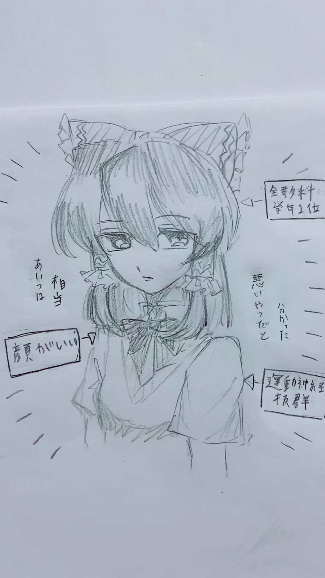 @まるまる