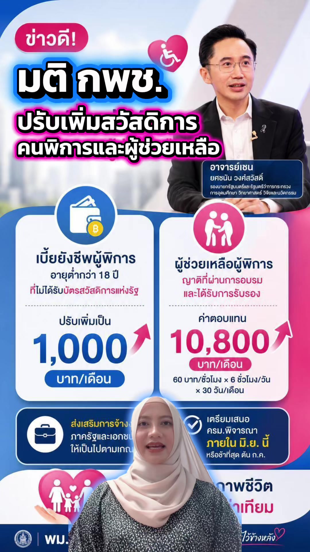 @ประชาสัมพันธ์จังหวัดยะลา