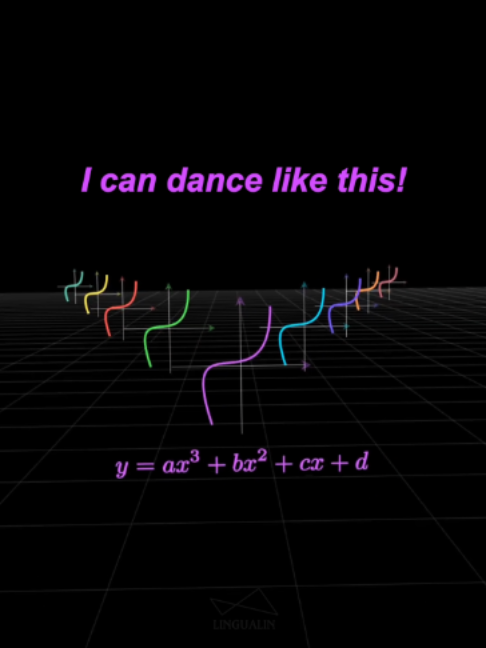 @Lingualin