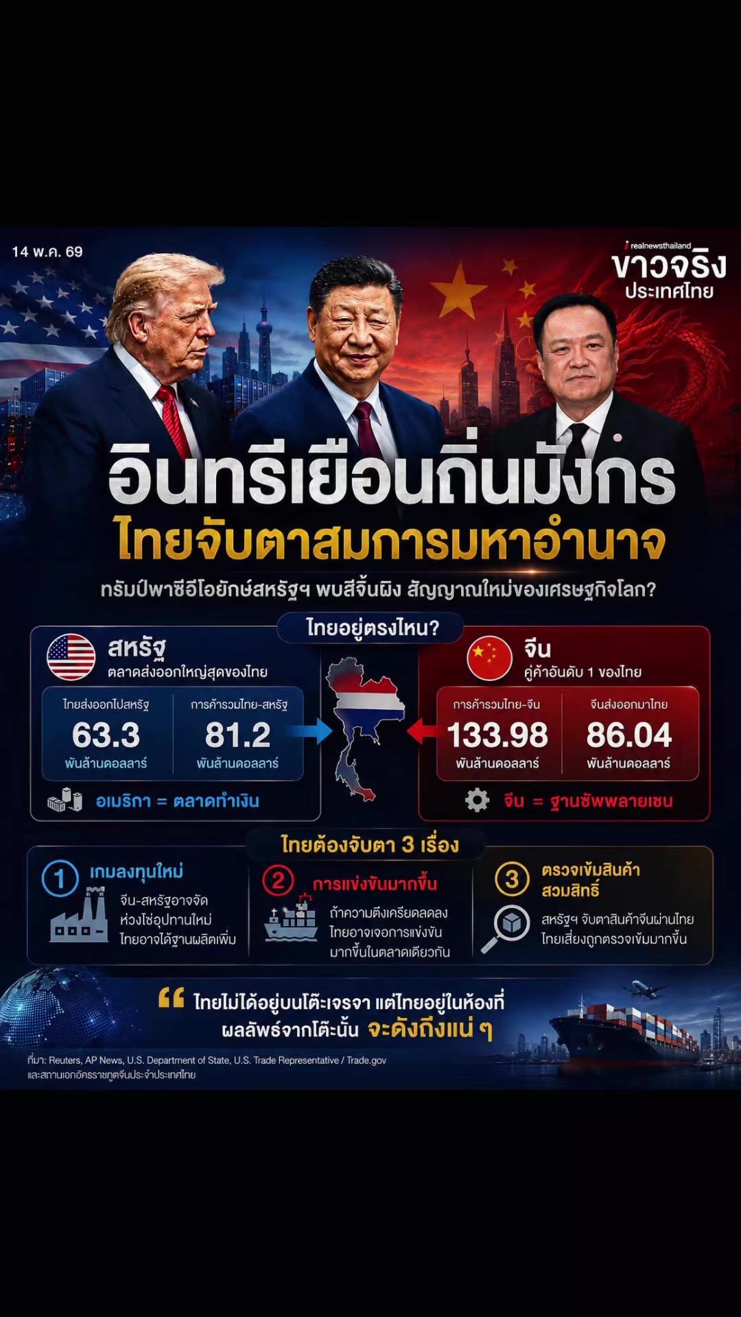 @ประชาสัมพันธ์จังหวัดราชบุรี