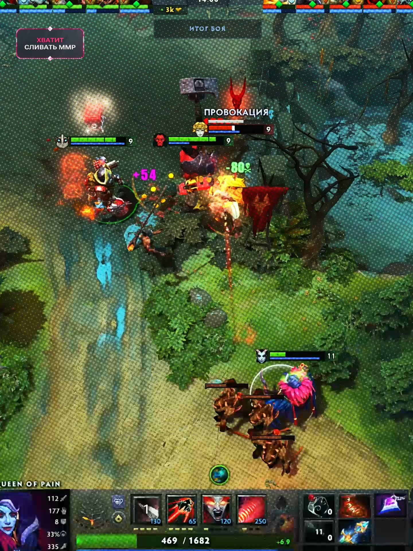 @dota2mix