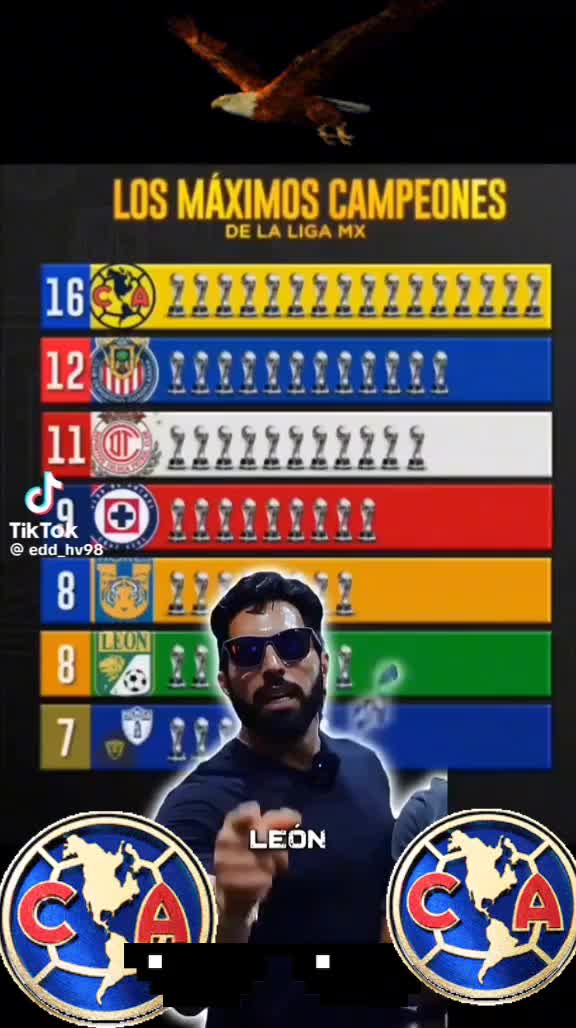 @ANTONIO MUÑOZ