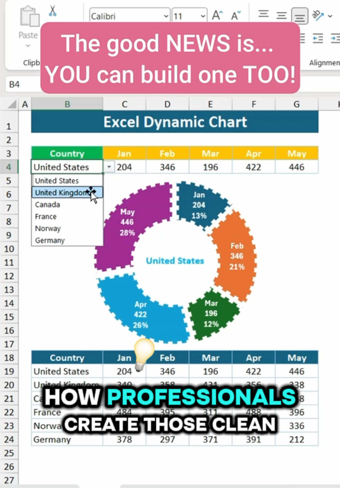 @Learn Excel with Fahad