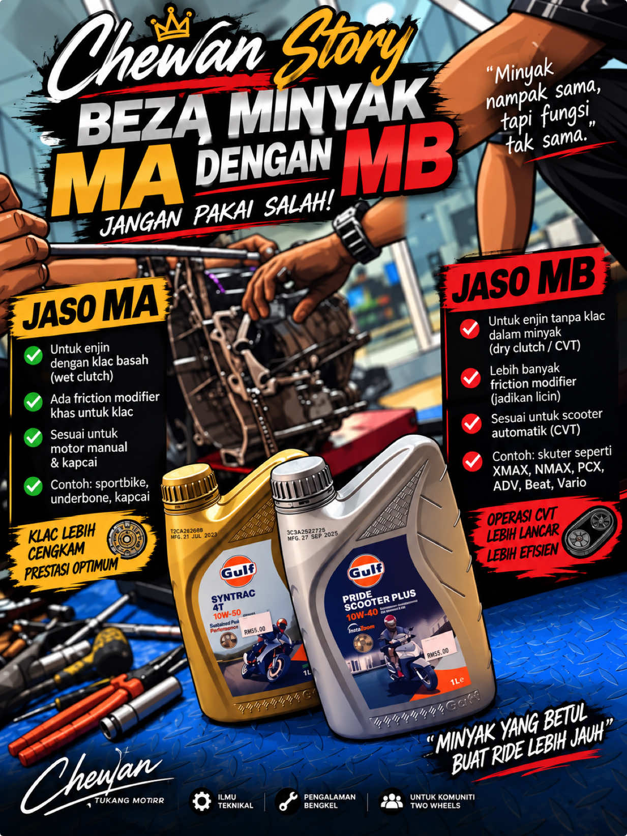 @CheWanTukangMotor
