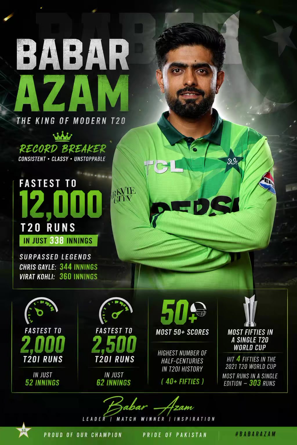 @Saqlain Shahi 🇵🇰