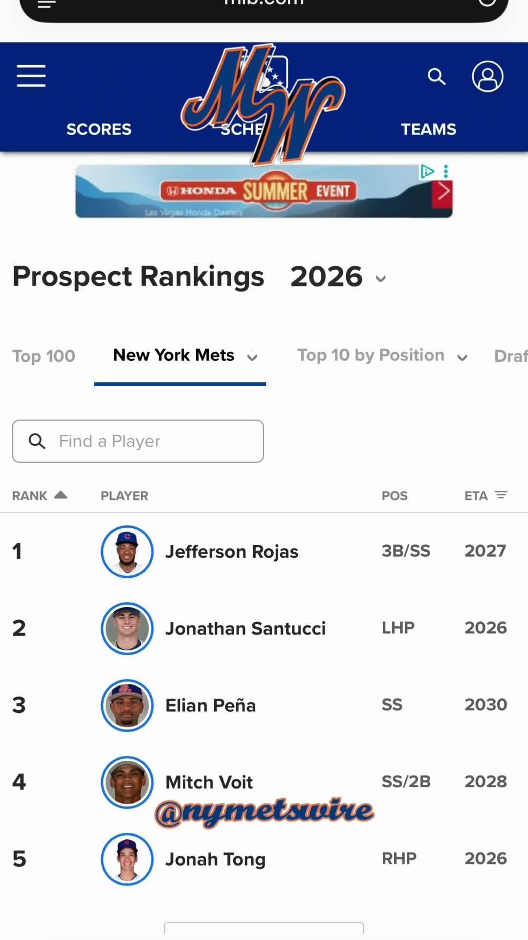 @Mets Wire