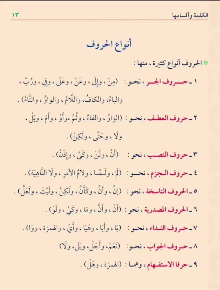@Bisa Baca Kitab