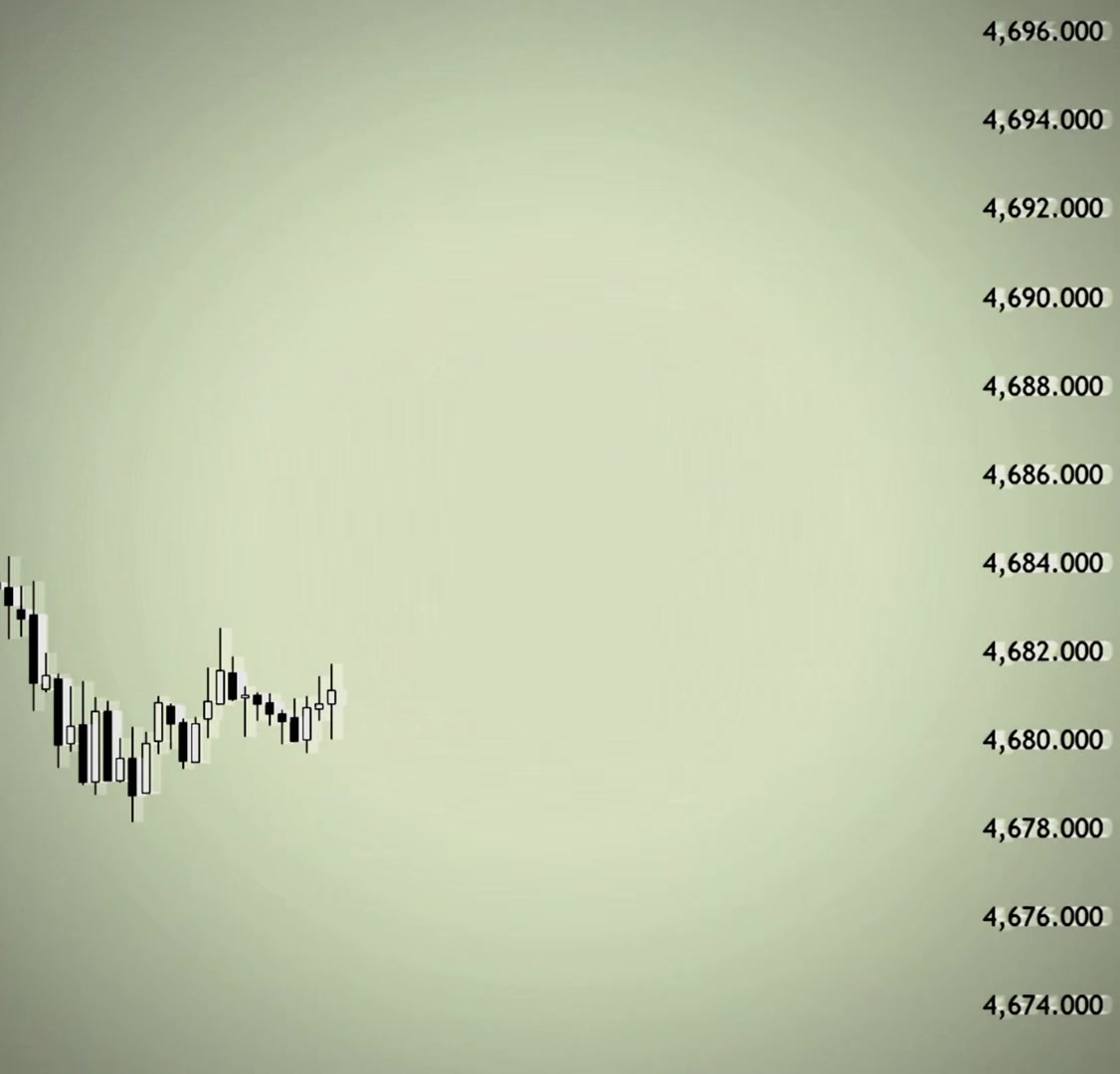 @swiftalgo.indicator