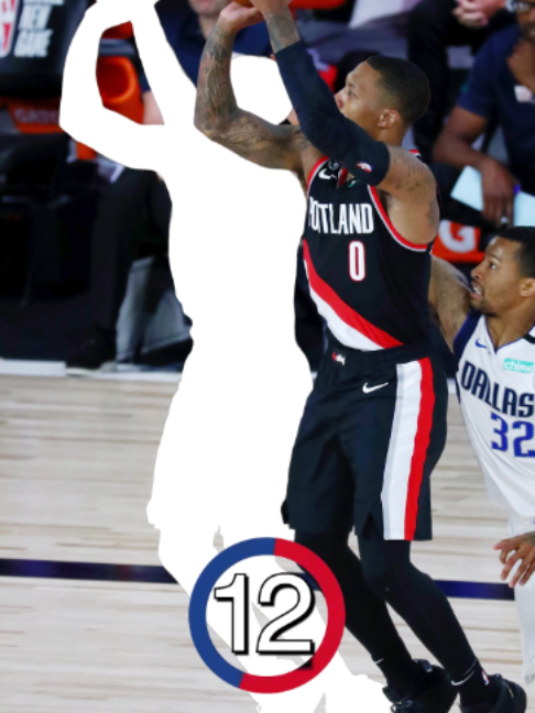 @NBA Korea