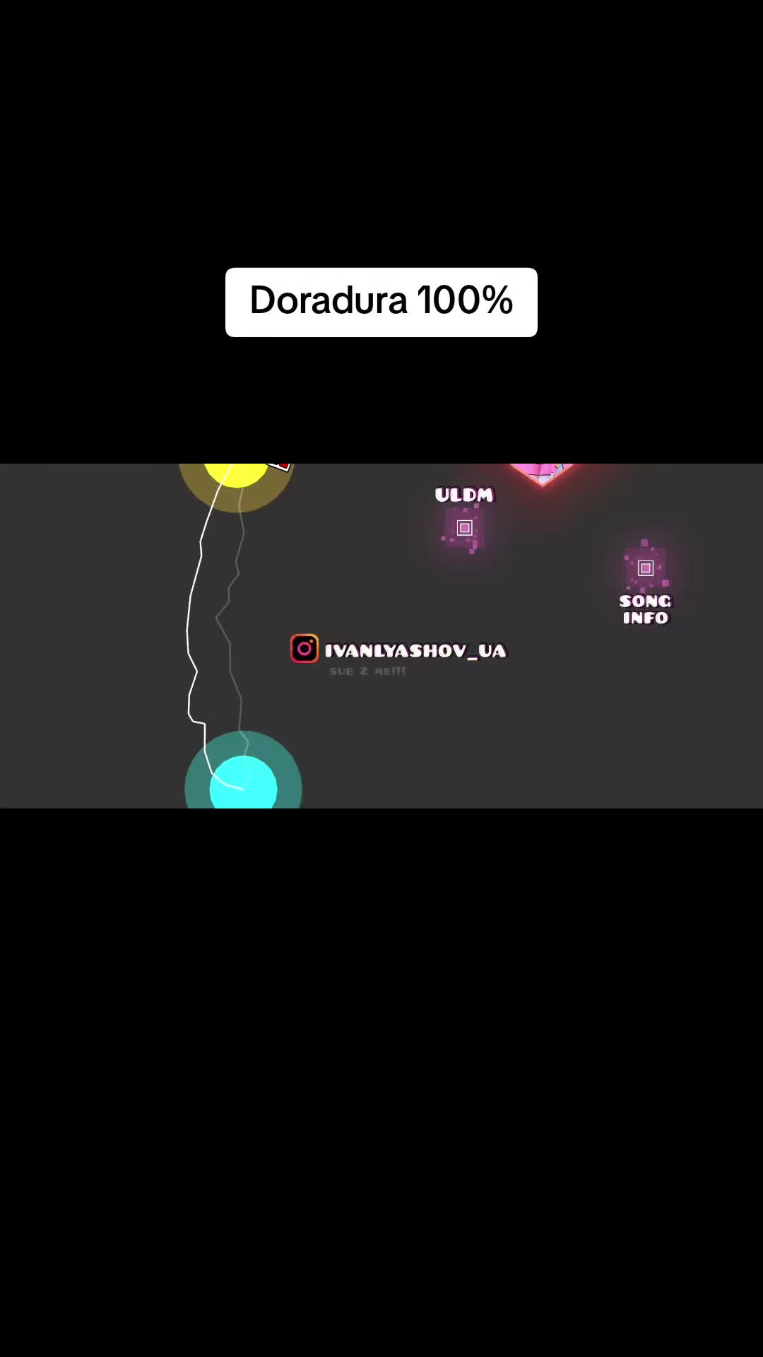 @Umbrella Dota2