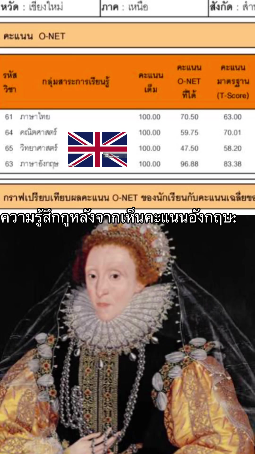 @โซดาไฟ