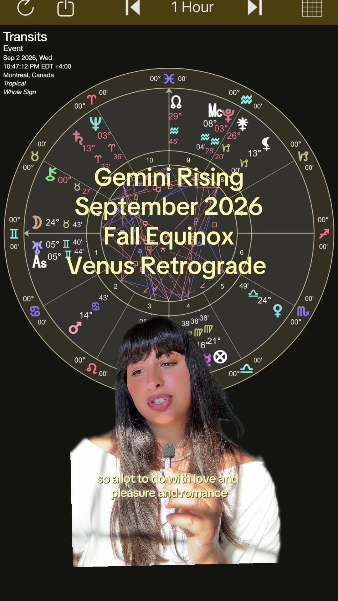 @Meena Moss • Astrology