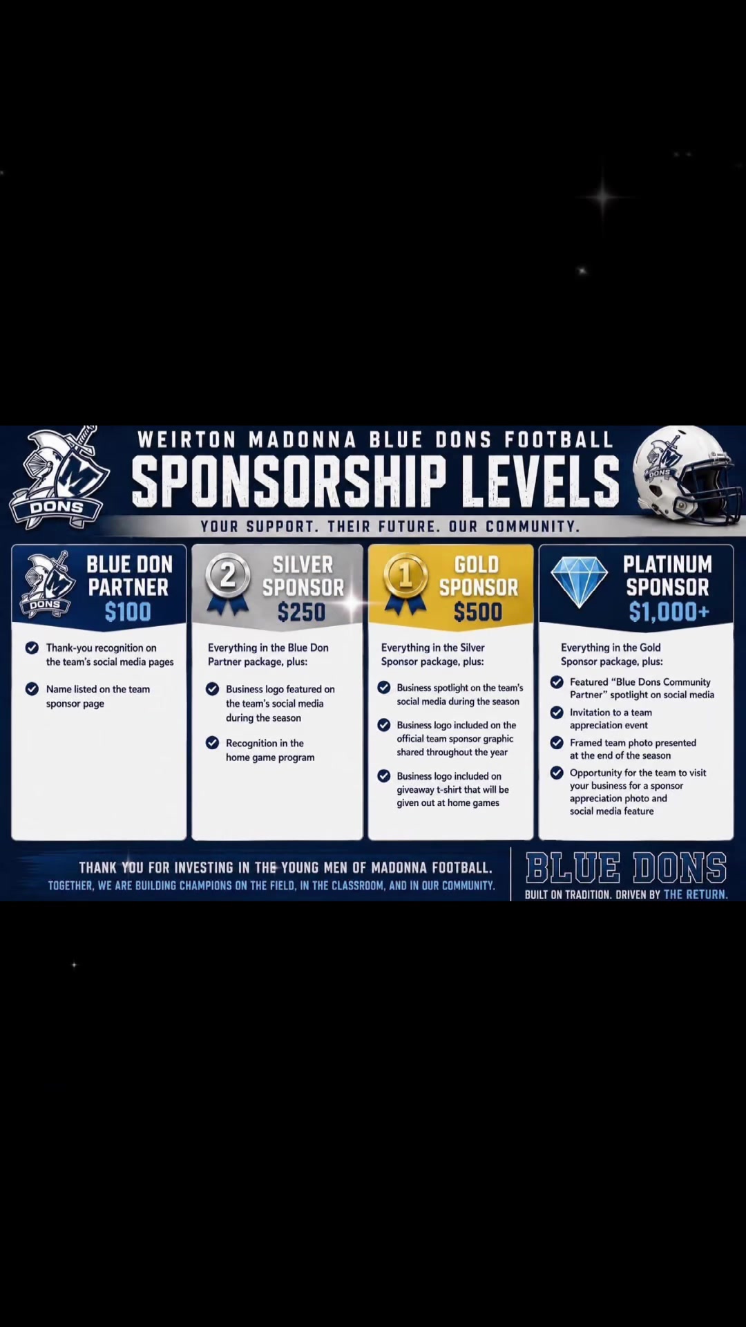 @Madonna HS | Weirton, WV