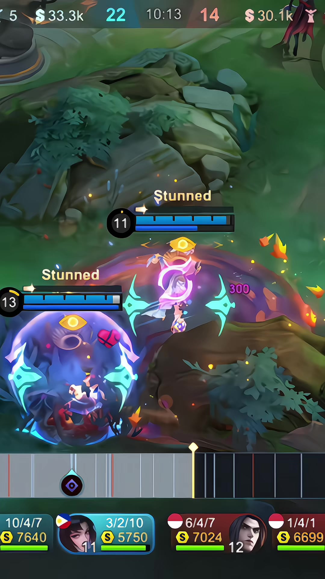 @vel j