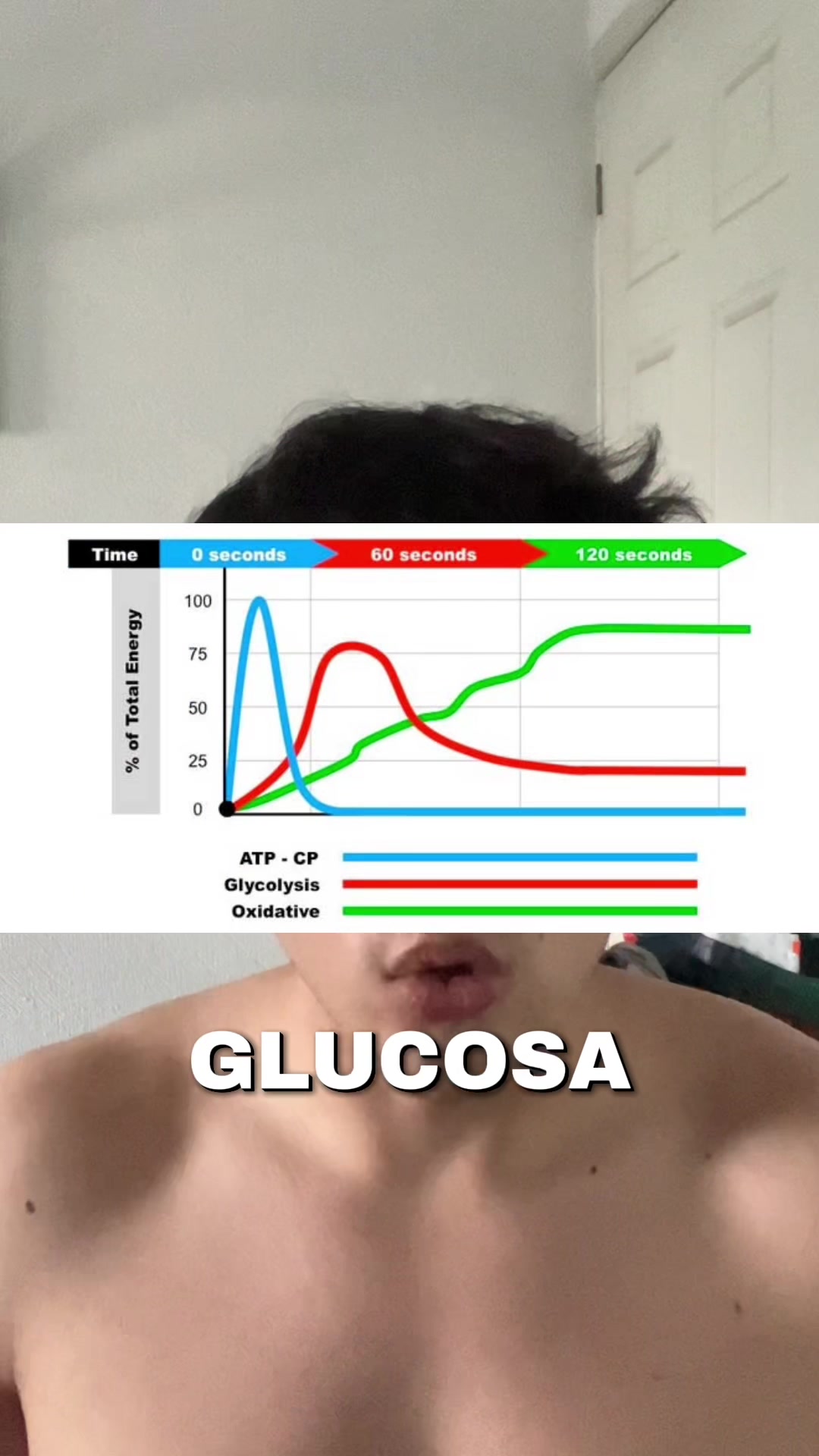 @Jorge Dismorfia