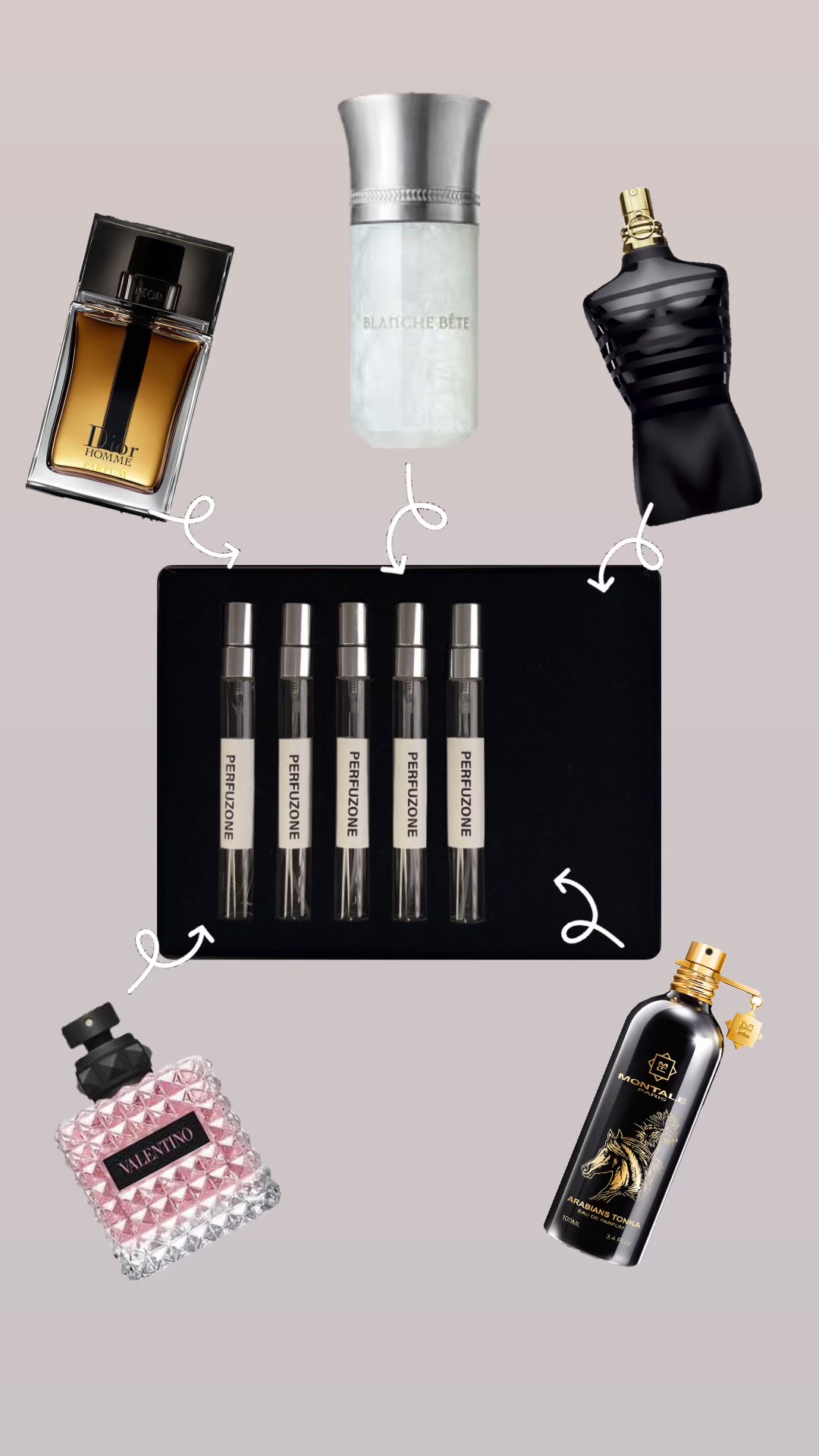 @Perfuzone