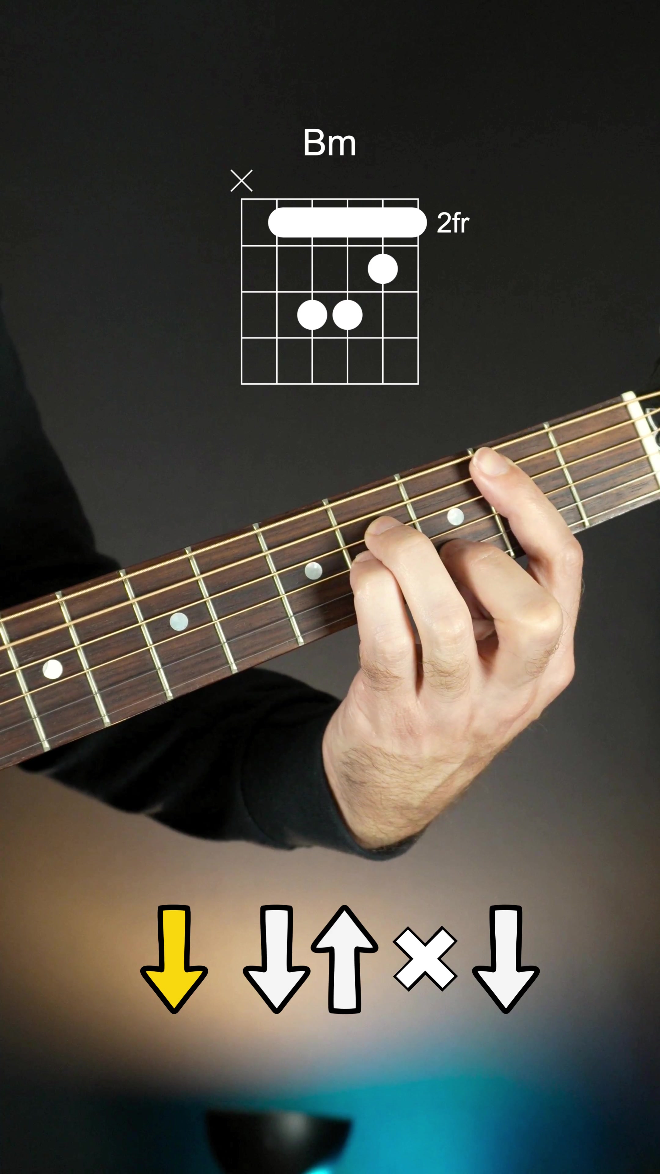 @Guitar Coach Sean