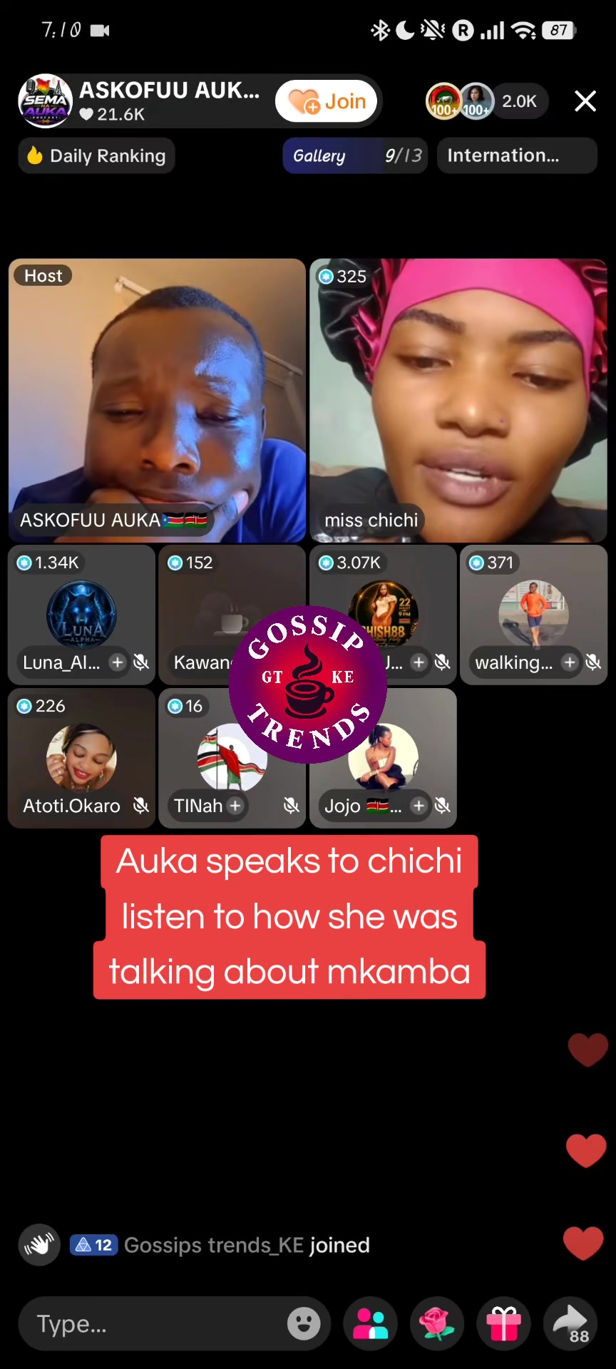 @Gossips trends_KE