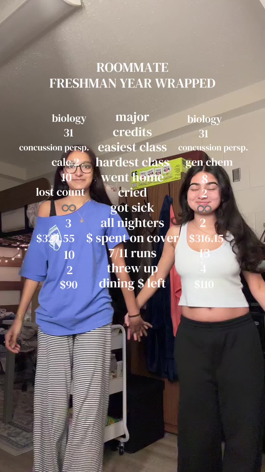 @shaili
