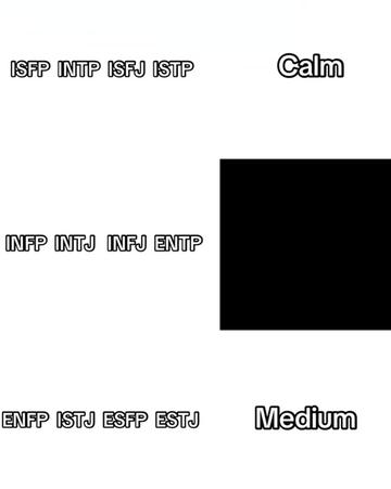 @Nolv.MBTI