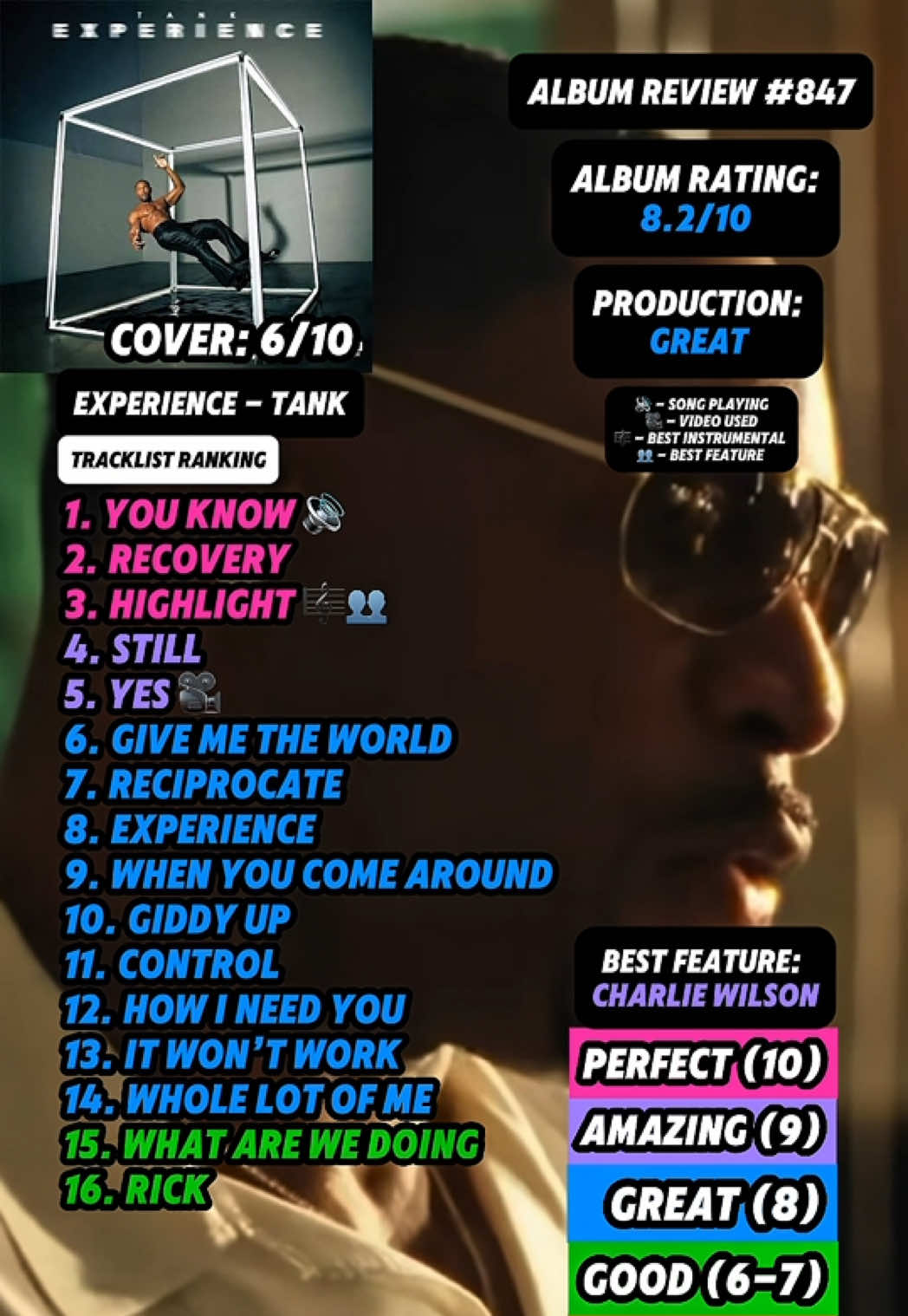 @JT Music Rankings