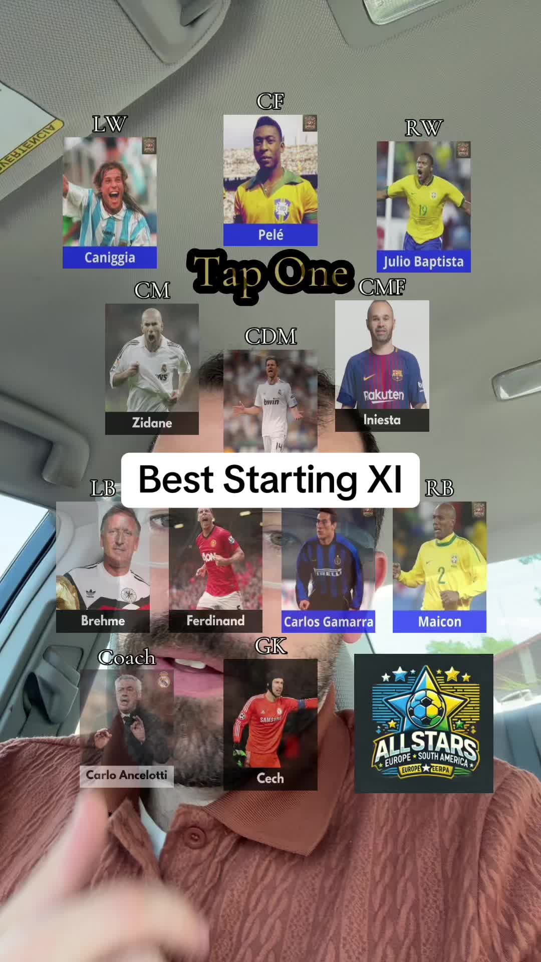 @Daily Soccer Content